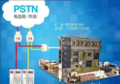 北京上?？蒲信c深圳軟件開發 自動化批量撥號系統的技術創新與應用前景